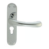 IBRA Lever On Plate Furniture