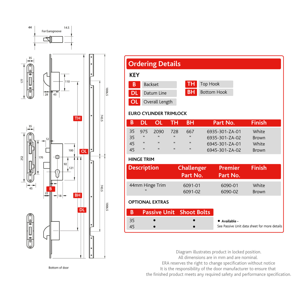 2 Hook Euro Cylinder Aluminium Trim Multi Point Door Lock
