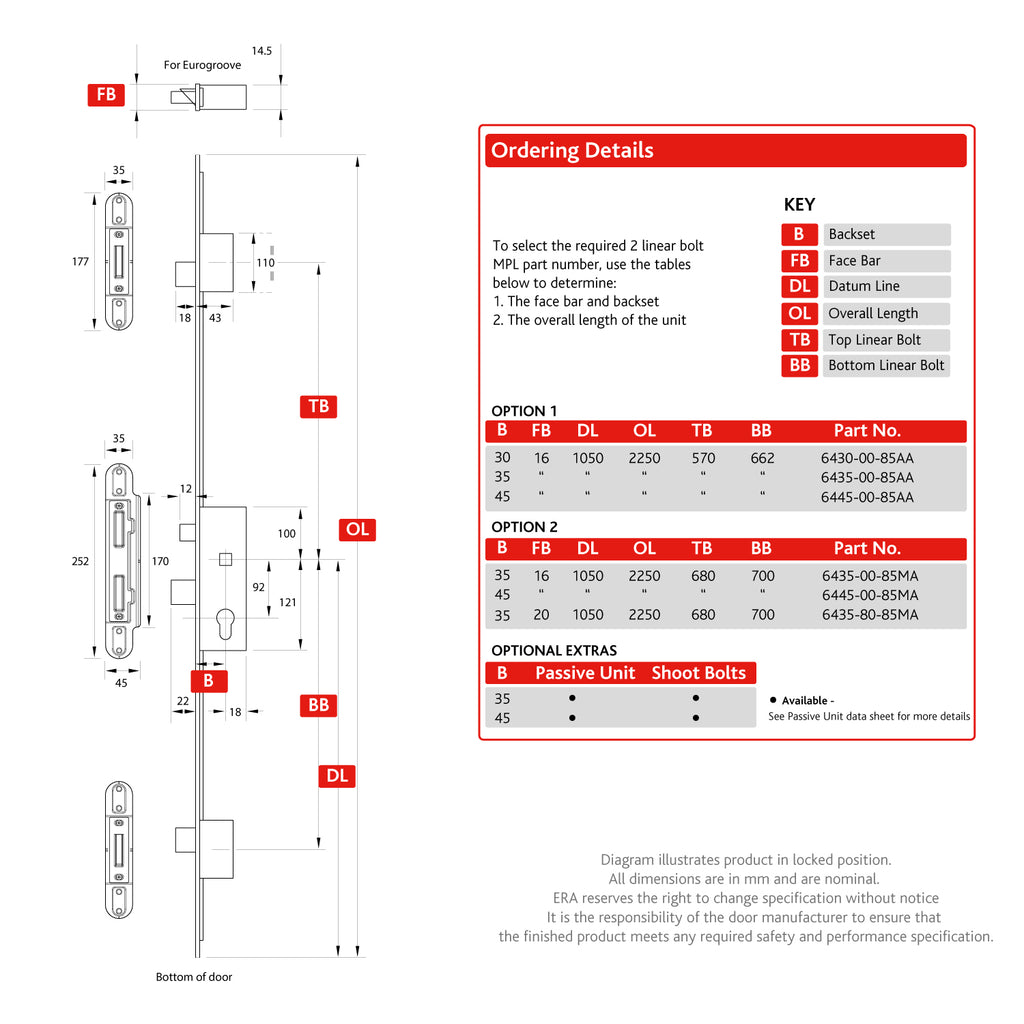 2 Linear Bolt Euro Cylinder Multi Point Door Lock