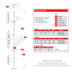 2 Linear Bolt Euro Cylinder Multi Point Door Lock
