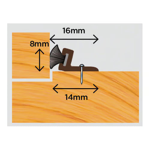PVC Pile Weather Set