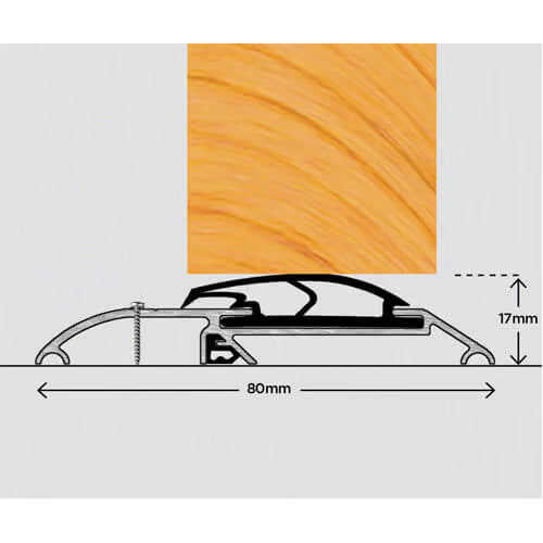 ERD Rain Deflector- Weather bar suitable for a range of inward and outward doors. Commonly used on timber doors