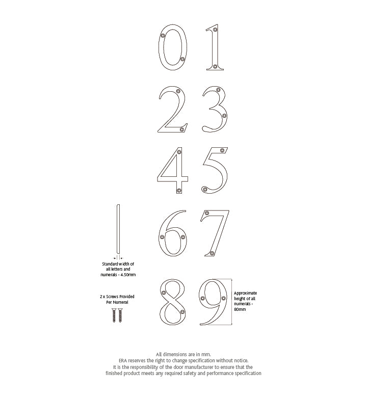 Door Numerals 0-9