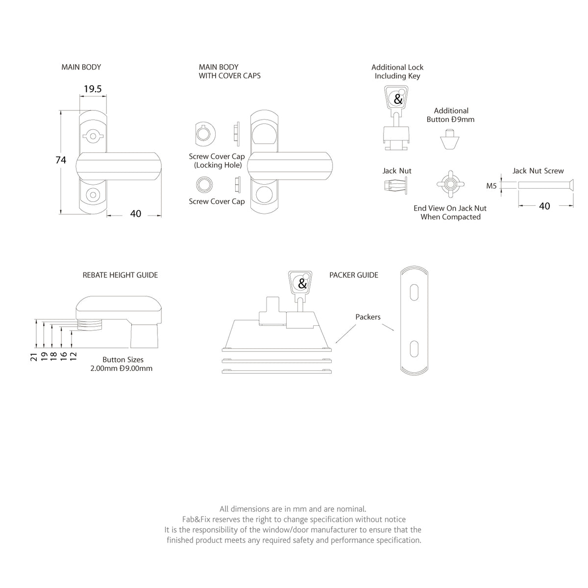 Fab&Fix Sash Jammer Kit