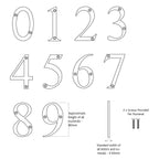 Decorative Door Numerals 0-9