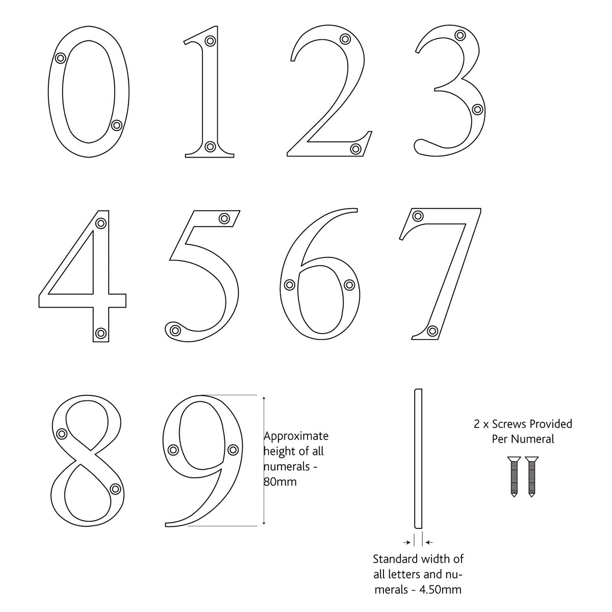 Decorative Door Numerals 0-9