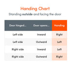 AV2 + Latch Deadbolt 2 Hooks Flat 20mm Faceplate Autolocking Multipoint Door Lock