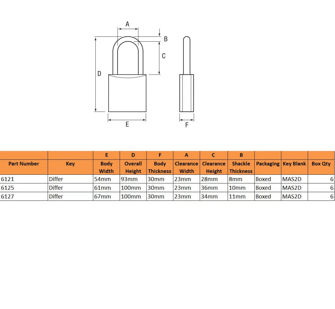 Pro Series Hi-Security 54mm Padlock - Open Shackle