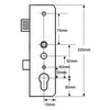 Genuine Multipoint Gearbox - Lift Lever or Double Spindle