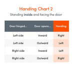 Full Length Keep - Latch, Deadbolt, 2 Roller, 2 Hook, Option 1