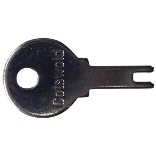 Window Handle Key Type 1