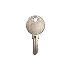 Window Handle Key