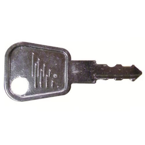 Window Handle Key