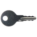 Window Handle Key Only