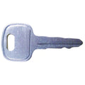 Window Handle Key Type 1