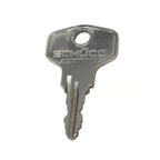 932 Window Handle Key Hex Version