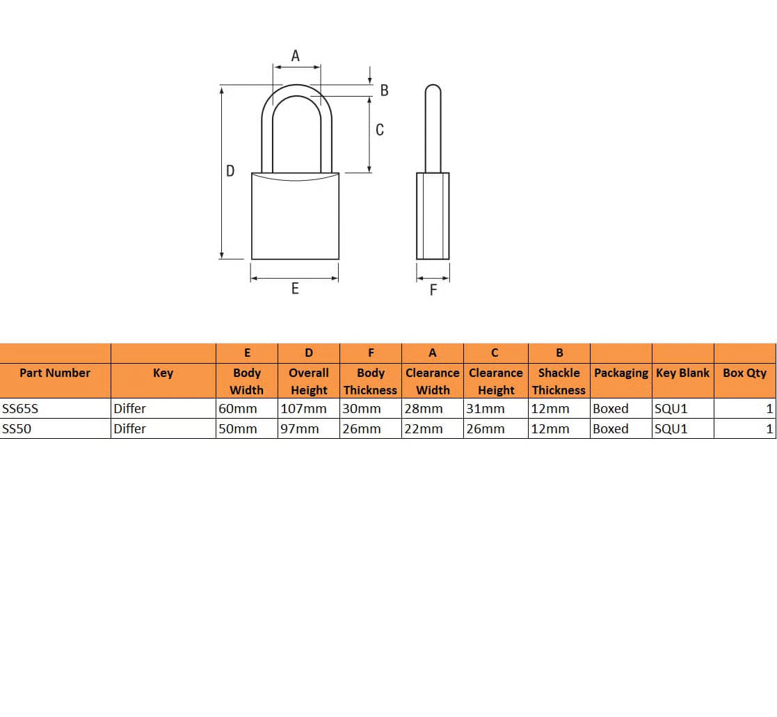 Stronghold CEN5 60mm Padlock - Open Shackle