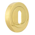 Modern UK Concealed Fix Escutcheon