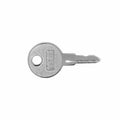 Window Handle Key
