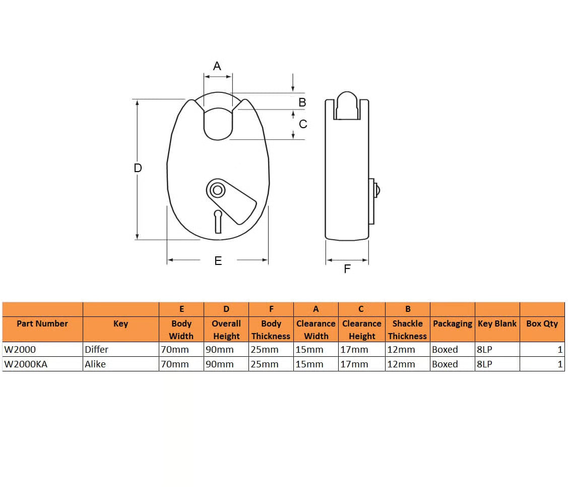 W2000 70mm 5 Lever Close Shackle Padlock