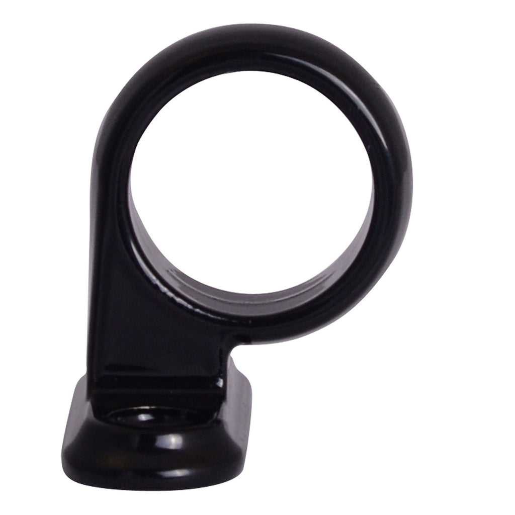 Sash Eye Offset