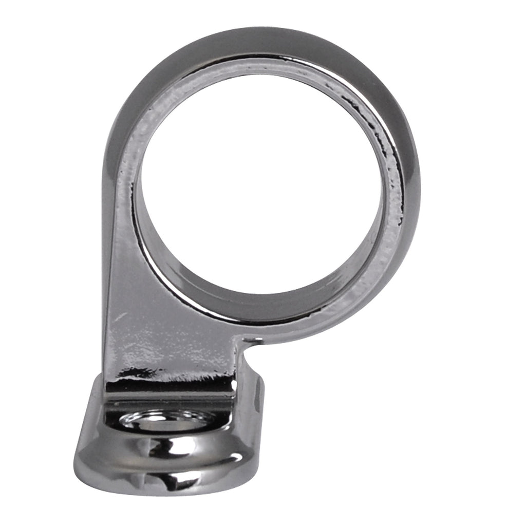 Sash Eye Offset