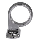 Sash Eye Offset